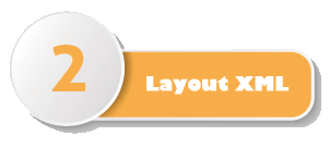 button for learning Magento step 2